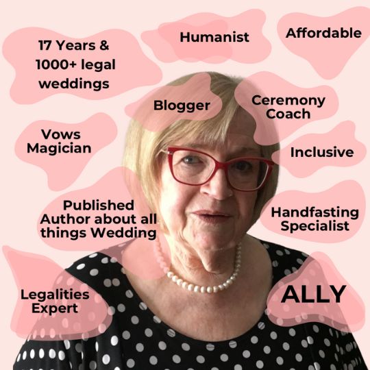 Photo of Jennifer Cram, Celebrant
                        surrounded by words describing her celebrant
                        skills. She is wearing red eye glasses, a black
                        and white polka dot top, and a string of pearls